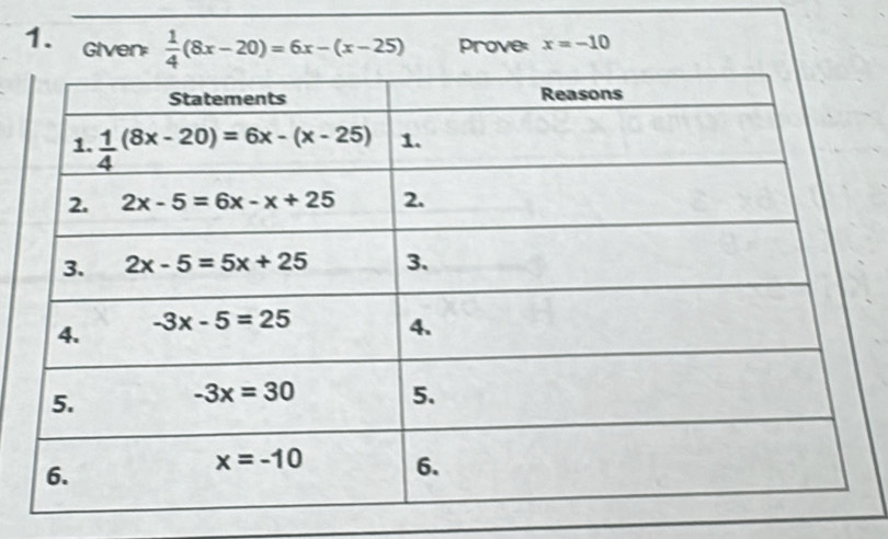 Given  1/4 (8x-20)=6x-(x-25) Prove: x=-10