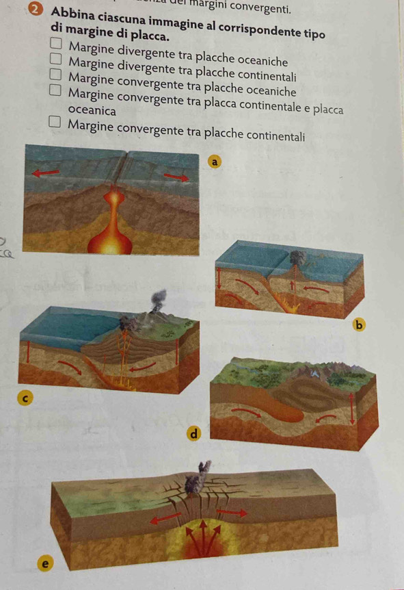 del margini convergenti.
2 Abbina ciascuna immagine al corrispondente tipo
di margine di placca.
Margine divergente tra placche oceaniche
Margine divergente tra placche continentali
Margine convergente tra placche oceaniche
Margine convergente tra placca continentale e placca
oceanica
Margine convergente tra placche continentali
a