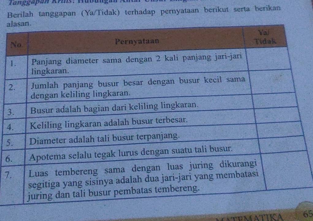 Langgapan KAns: Hubüngan 
Berilah tanggapan (Ya/Tidak) terhadap pernyataan berikut serta berikan 
a
2
3
4
5
6
7
65