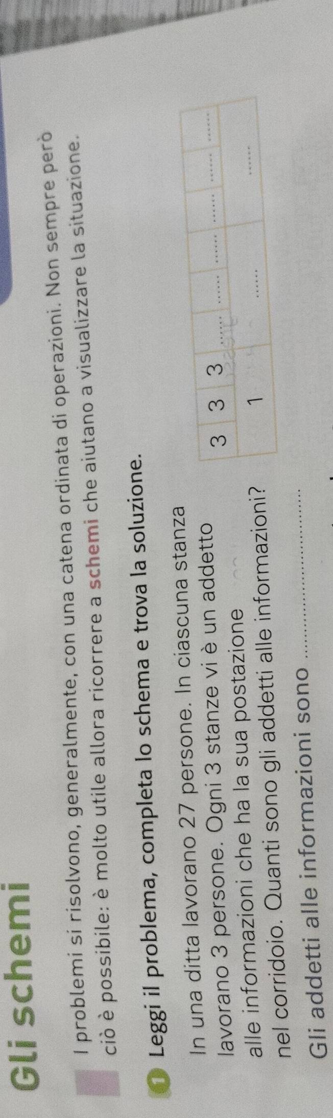 Gli schemi 
I problemi si risolvono, generalmente, con una catena ordinata di operazioni. Non sempre però 
ciò è possibile: è molto utile allora ricorrere a schemi che aiutano a visualizzare la situazione. 
* Leggi il problema, completa lo schema e trova la soluzione. 
In una ditta lavorano 27 persone. In ciascuna stanza 
lavorano 3 persone. Ogni 3 stanze vi è un addetto 
alle informazioni che ha la sua postazione 
nel corridoio. Quanti sono gli addetti alle informazioni 
Gli addetti alle informazioni sono_