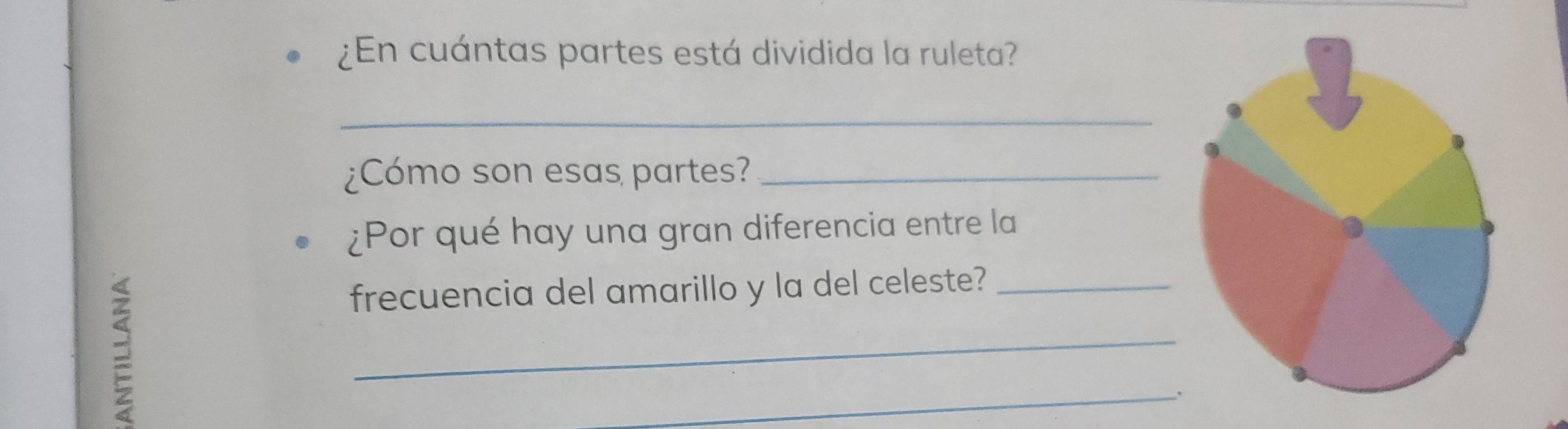 ¿En cuántas partes está dividida la ruleta? 
_ 
¿Cómo son esas partes?_ 
¿Por qué hay una gran diferencia entre la 
= 
frecuencia del amarillo y la del celeste?_ 
_ 
_.