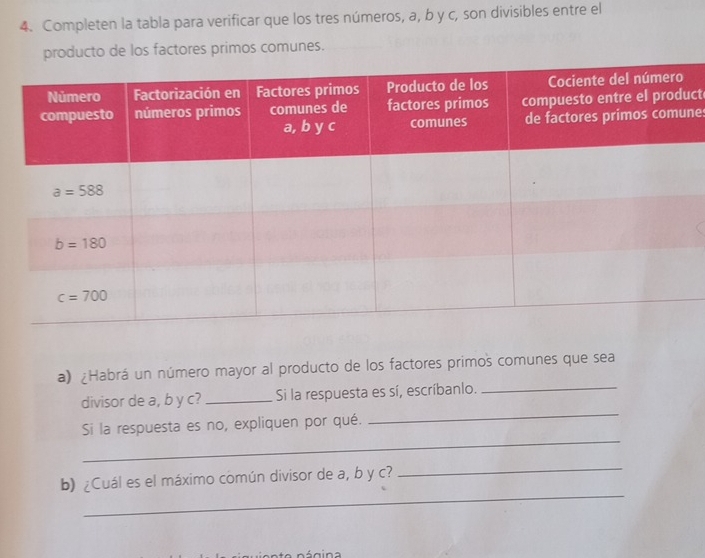 Completen la tabla para verificar que los tres números, a, b y c, son divisibles entre el
producto de los factores primos comunes.
ct
ne:
_
a) ¿Habrá un número mayor al producto de los factores primos comunes que sea
divisor de a, b y c? _Si la respuesta es sí, escríbanlo.
_
Si la respuesta es no, expliquen por qué.
_
_
b) ¿Cuál es el máximo común divisor de a, b y c?
_