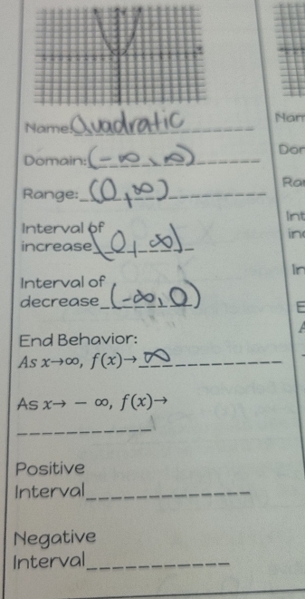 Name!_ Nan 
Dor 
Domain: 
_ 
Rai 
Range:_ 
Interval Int 
in 
increase_ 
In 
Interval of 
decrease_ 
E 
A 
End Behavior: 
As xto ∈fty , f(x) _ 
As xto -∈fty , f(x) to 
_ 
Positive 
Interval_ 
Negative 
Interval_ 
_