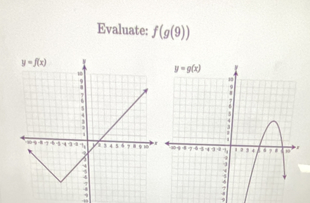 Evaluate: f(g(9))

-9
-10 9