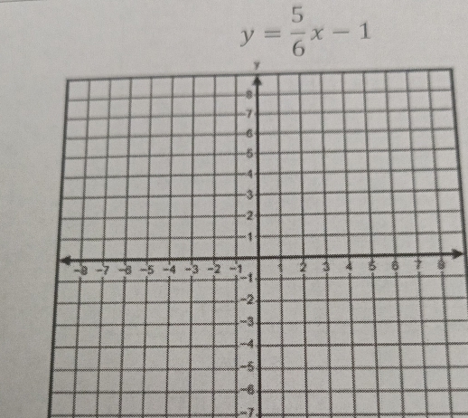 y= 5/6 x-1
m