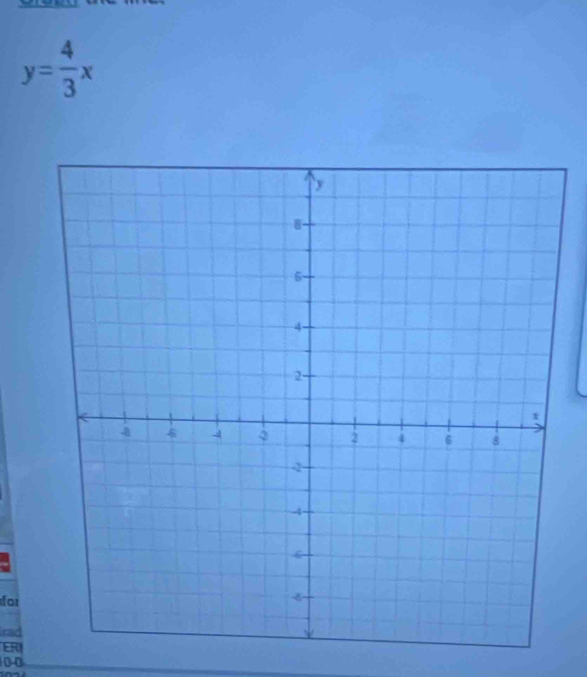 y= 4/3 x
for 
Irad 
ER 
0-0