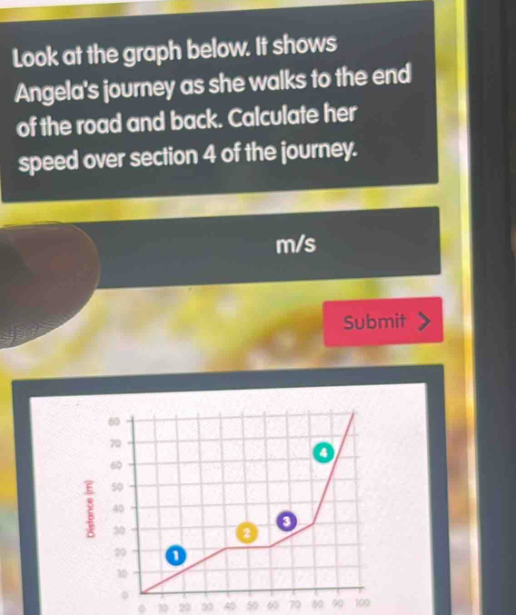 Solved: Look at the graph below. It shows Angela's journey as she walks ...