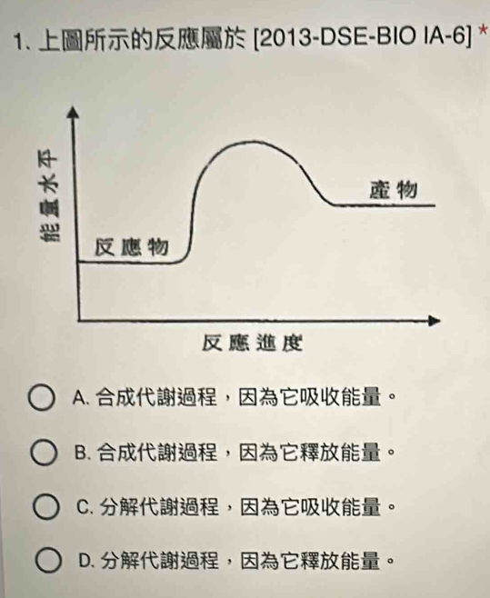 [2013-DSE-BIO IA-6] *
A. ，。
B. ，。
C. ，。
D. ，。