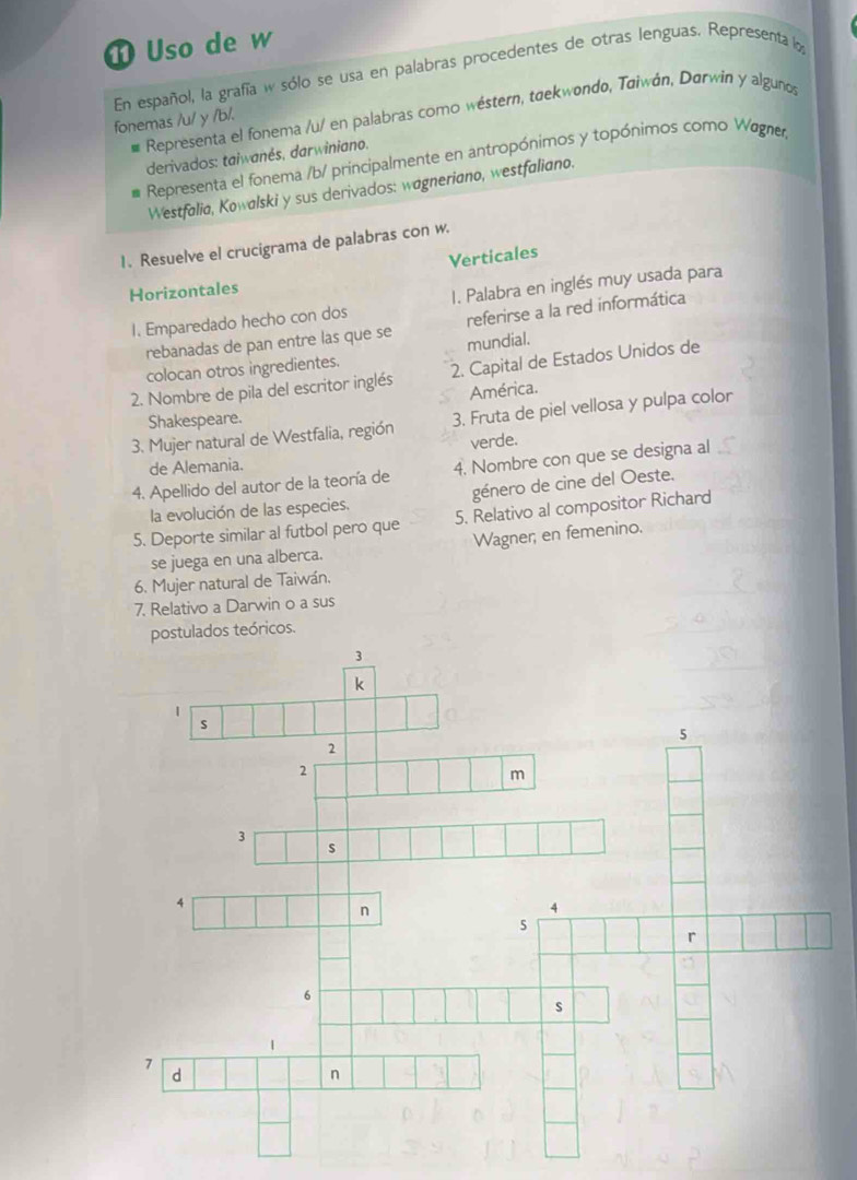 ① Uso de w 
En español, la grafía w sólo se usa en palabras procedentes de otras lenguas. Representa lo 
Representa el fonema /u/ en palabras como wéstern, tœekwondo, Taiwán, Darwin y algunos 
fonemas /u/ y /b/. 
derivados: taiwanés, darwiniano. 
Representa el fonema /b/ principalmente en antropónimos y topónimos como Wøgner, 
Westfalia, Kowalski y sus derivados: wagneriano, westfaliano. 
1. Resuelve el crucigrama de palabras con w. 
Verticales 
Horizontales 
1. Emparedado hecho con dos I. Palabra en inglés muy usada para 
referirse a la red informática 
rebanadas de pan entre las que se mundial. 
colocan otros ingredientes. 
2. Nombre de pila del escritor inglés 2. Capital de Estados Unidos de 
América. 
Shakespeare. 
3. Mujer natural de Westfalia, región 3. Fruta de piel vellosa y pulpa color 
verde. 
de Alemania. 
4. Apellido del autor de la teonía de 4. Nombre con que se designa al 
la evolución de las especies. género de cine del Oeste. 
5. Deporte similar al futbol pero que 5. Relativo al compositor Richard 
se juega en una alberca. Wagner; en femenino. 
6. Mujer natural de Taiwán. 
7. Relativo a Darwin o a sus 
ostulados teóricos.