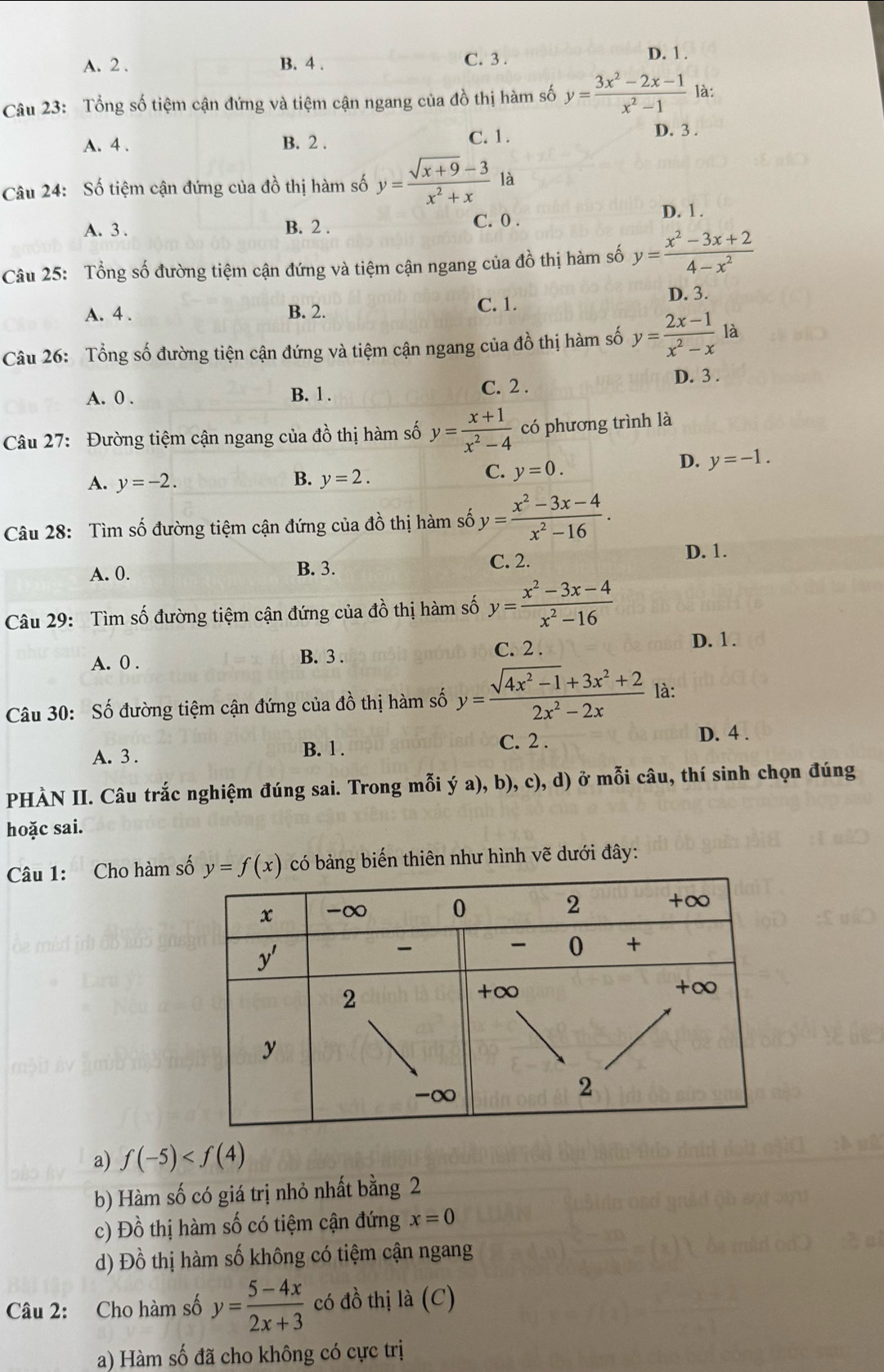 A. 2 . B. 4 . C. 3 .
D. 1 .
Câu 23: Tổng số tiệm cận đứng và tiệm cận ngang của đồ thị hàm số y= (3x^2-2x-1)/x^2-1  là:
C. 1.
A. 4 . B. 2 . D. 3 .
Câu 24: Số tiệm cận đứng của đồ thị hàm số y= (sqrt(x+9)-3)/x^2+x  là
A. 3 . B. 2 . C. 0 . D. 1 .
Câu 25: Tổng số đường tiệm cận đứng và tiệm cận ngang của đồ thị hàm số y= (x^2-3x+2)/4-x^2 
D. 3.
A. 4 . B. 2. C. 1.
Câu 26: Tổng số đường tiện cận đứng và tiệm cận ngang của đồ thị hàm số y= (2x-1)/x^2-x  là
A. 0 . B. 1 . C. 2 . D. 3 .
Câu 27: Đường tiệm cận ngang của đồ thị hàm số y= (x+1)/x^2-4  có phương trình là
D. y=-1.
A. y=-2. B. y=2.
C. y=0.
Câu 28: Tìm số đường tiệm cận đứng của đồ thị hàm số y= (x^2-3x-4)/x^2-16 .
A. 0. B. 3. C. 2.
D. 1.
Câu 29: Tìm số đường tiệm cận đứng của đồ thị hàm số y= (x^2-3x-4)/x^2-16 
A. 0 . B. 3 . C. 2 . D. 1 .
Câu 30: Số đường tiệm cận đứng của đồ thị hàm số y= (sqrt(4x^2-1)+3x^2+2)/2x^2-2x  là:
A. 3. B. 1 .
C. 2 . D. 4 .
PHÀN II. Câu trắc nghiệm đúng sai. Trong mỗi ý a), b), c), d) ở mỗi câu, thí sinh chọn đúng
hoặc sai.
Câu 1: Cho hàm số y=f(x) có bảng biến thiên như hình vẽ dưới đây:
a) f(-5)
b) Hàm số có giá trị nhỏ nhất bằng 2
c) Đồ thị hàm số có tiệm cận đứng x=0
d) Đồ thị hàm số không có tiệm cận ngang
Câu 2: Cho hàm số y= (5-4x)/2x+3  có đồ thị là (C)
a) Hàm số đã cho không có cực trị