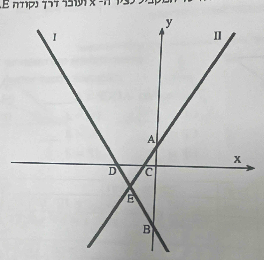 É m1t