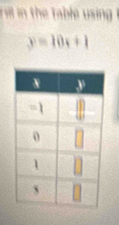 Fill in the table using
y=10x+1