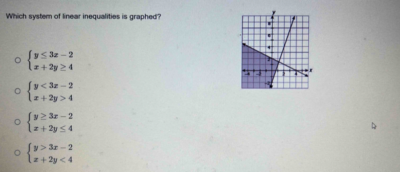 Which system of linear inequalities is graphed?
beginarrayl y≤ 3x-2 x+2y≥ 4endarray.
beginarrayl y<3x-2 x+2y>4endarray.
beginarrayl y≥ 3x-2 x+2y≤ 4endarray.
beginarrayl y>3x-2 x+2y<4endarray.