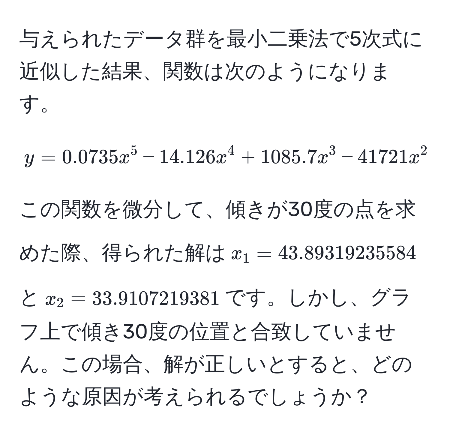 与えられたデータ群を最小二乗法で5次式に近似した結果、関数は次のようになります。  
[ y = 0.0735x^5 - 14.126x^4 + 1085.7x^3 - 41721x^2 + 801538x - 6 * 10^6 ]  
この関数を微分して、傾きが30度の点を求めた際、得られた解は$x_1=43.89319235584$と$x_2=33.9107219381$です。しかし、グラフ上で傾き30度の位置と合致していません。この場合、解が正しいとすると、どのような原因が考えられるでしょうか？