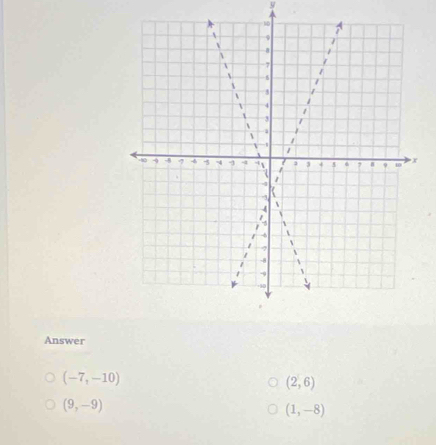 Answer
(-7,-10)
(2,6)
(9,-9)
(1,-8)