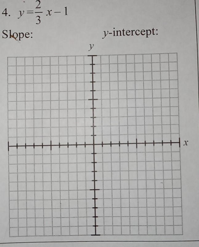 y= 2/3 x-1
Slope: y-intercept: