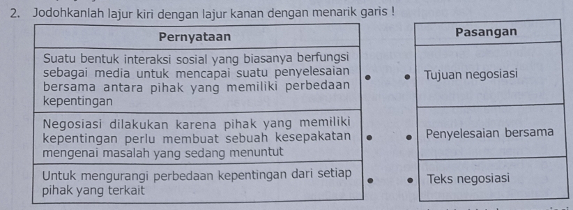 Jodohkanlah lajur kiri dengan lajur kanan dengan menarik garis !