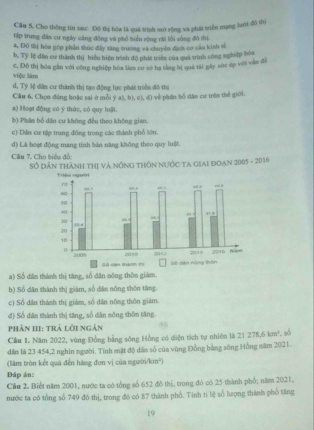 Cho thông tin sau: Đô thị hóa là quá trình mớ rộng và phát triển mạng lưới đồ thị
tập trung dân cư ngày càng đông và phổ biển rộng rãi lối sống đô thị,
a, Đô thị hóa góp phần thúc đầy tăng trương và chuyên dịch cơ cầu kinh tế
b, Tỷ lệ dân cư thành thị biểu hiện trình độ phát triển của quá trình công nghiệp hóa
c, Đô thị hóa gắn với công nghiệp hóa làm cơ sở hạ tầng bị quá tài gây sức ép với vấn đề
việc làm
d, Tỷ lệ dân cư thành thị tạo động lực phát triền đô thị
Câu 6. Chọn đúng hoặc sai ở mỗi ý a), b), c), d) về phân bố dân cư trên thế giới.
a) Hoạt động có ý thức, có quy luật.
b) Phân bố dân cư không đều theo không gian.
c) Dân cư tập trung đông trong các thành phố lớn.
d) Là hoạt động mang tính bản năng không theo quy luật,
Câu 7. Cho biểu đồ:
SÔ DÂN THÀNH THỊ VÀ NÔNG THÔN NƯỚC TA GIAI ĐOẠN 2005 - 2016
a) Số dân thành thị tăng, số dân nông thôn giàm.
b) Số dân thành thị giảm, số dân nông thôn tăng.
c) Số dân thành thị giảm, số dân nông thôn giảm.
d) Số dân thành thị tăng, số dân nông thôn tăng.
phàn III: trả lời ngản
Cầu 1. Năm 2022, vùng Đồng bằng sông Hồng có diện tích tự nhiên là 21278,6km^2 , số
dân là 23 454,2 nghìn người. Tính mật độ dân số của vùng Đồng bằng sông Hồng năm 2021.
(làm tròn kết quả đến hàng đơn vị của người /km^2)
Đáp án:
Câu 2. Biết năm 2001, nước ta có tổng số 652 đô thị, trong đó có 25 thành phố; năm 2021,
nước ta có tổng số 749 đô thị, trong đó có 87 thành phố. Tính tỉ lệ số lượng thành phố tăng
19