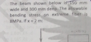 Solved: The beam shown below is 150 mm wide and 300 mm deep. The ...
