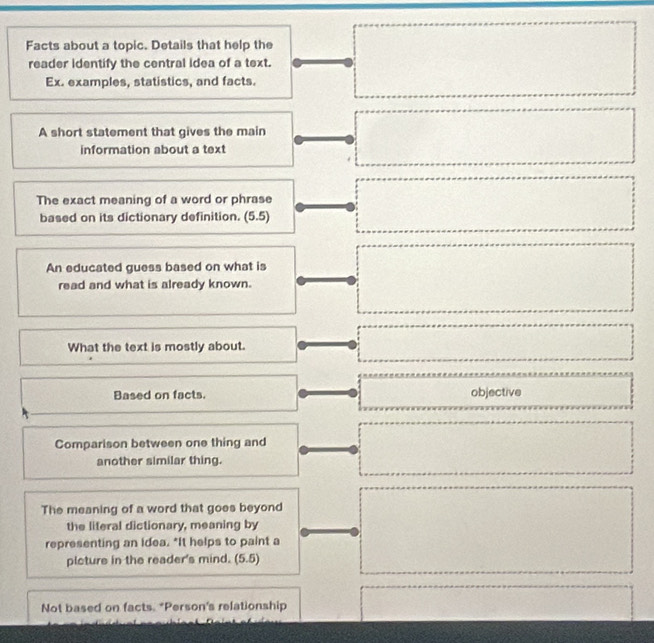 Facts about a topic. Details that help the =□ 
reader identify the central idea of a text. 
Ex. examples, statistics, and facts. 
A short statement that gives the main =□ 
information about a text 
The exact meaning of a word or phrase □ 
based on its dictionary definition. (5.5)
An educated guess based on what is □ 
read and what is already known. 
What the text is mostly about. □ 
(□)° Based on facts. ^□  □° objective □ 
Comparison between one thing and x_1+x_2= □ /□   □ 
another similar thing. ^□  
The meaning of a word that goes beyond^((circ)^ □) 
representing an idea. "It helps to paint a □ 
the literal dictionary, meaning by 
picture in the reader's mind. (5.5)
 1/2 
Not based on facts. *Person's relationship □