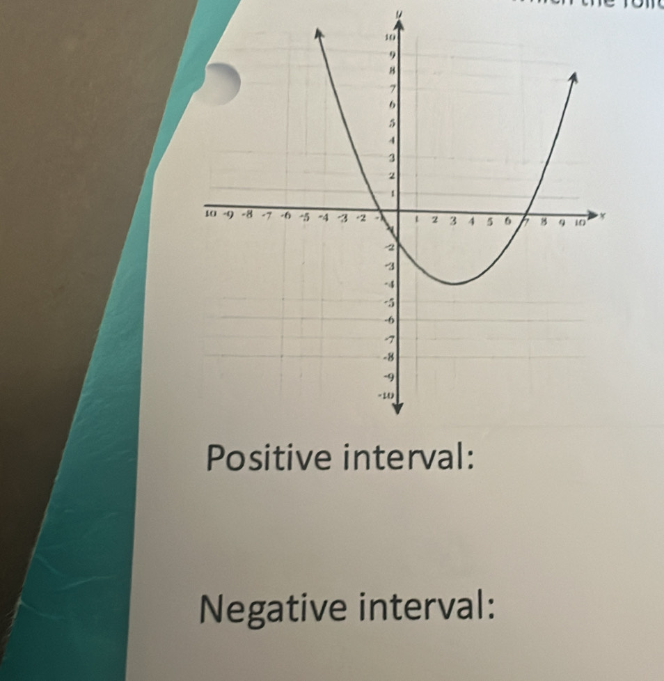 Negative interval: