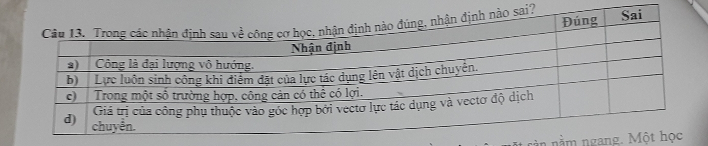 àn nằm ngang.