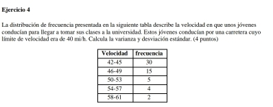 La distribución de frecuencia presentada en la siguiente tabla describe la velocidad en que unos jóvenes 
conducían para llegar a tomar sus clases a la universidad. Estos jóvenes conducían por una carretera cuyo 
límite de velocidad era de 40 mi/h. Calcula la varianza y desviación estándar. (4 puntos)