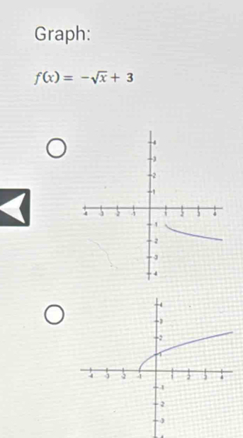 Graph:
f(x)=-sqrt(x)+3.