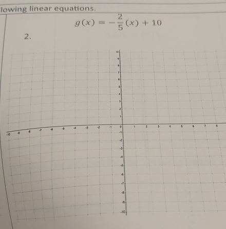 lowing linear equations.
g(x)=- 2/5 (x)+10
2. 
4