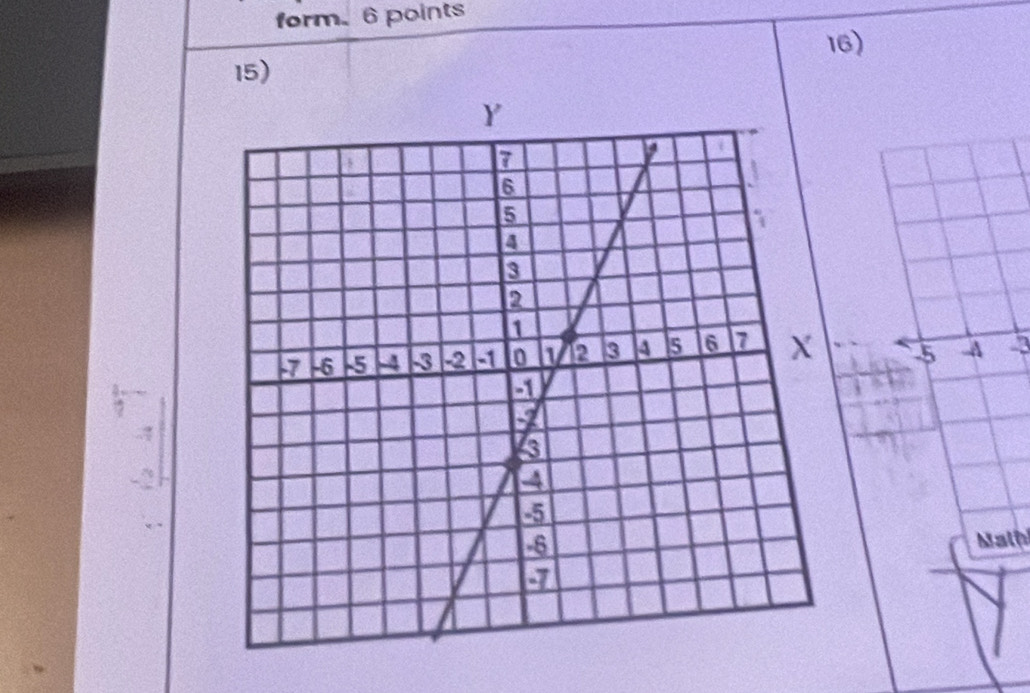 form.6 points 
16) 
15) 
5 4 
Math