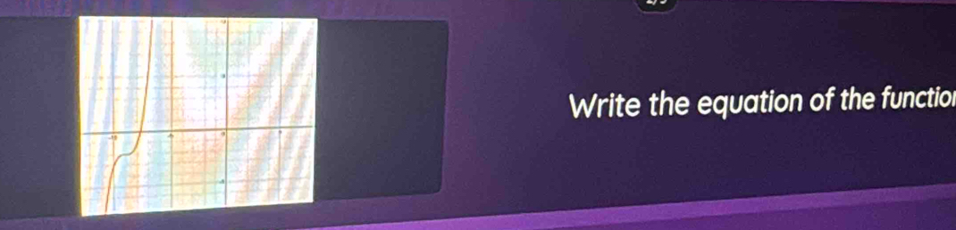 Write the equation of the function