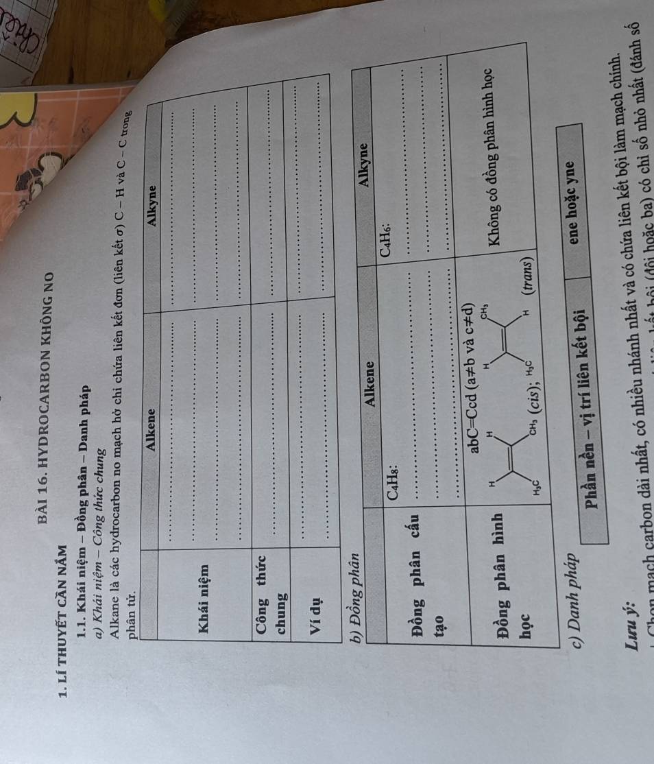 HYDROCARBON KHÔNG No
1. lí thuyết cần nắm
1.1. Khái niệm - Đồng phân - Danh pháp
a) Khái niệm - Công thức chung
Alkane là các hydrocarbon no mạch hở chỉ chứa liên kết đơn (liên kết σ) C - H và C - C trong
c) Danh pháp ene hoặc yne
Phần nền - vị trí liên kết bội
Lưu ý: Thon mạch carbon dài nhất, có nhiều nhánh nhất và có chứa liên kết bội làm mạch chính.
hội (đội hoặc ba) có chỉ số nhỏ nhất (đánh số