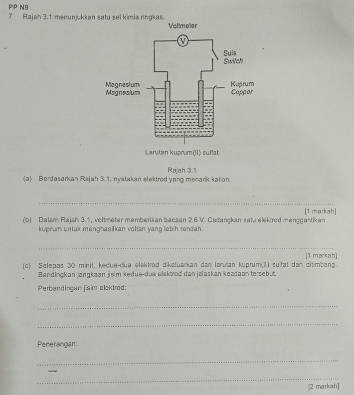 PP N9 
7 Rajah 3.1 menunjukkan satu sel kimia ringkas. 
Rajah 3.1 
(a) Berdasarkan Rajah 3.1, nyatakan elektrod yang menarik kation. 
_ 
[1 markah] 
(b) Dalam Rajah 3.1, voltmeter memberikan bacaan 2.6 V. Cadangkan satu elektrod menggantikan 
kuprum untuk menghasilkan voltan yang lebih rendah. 
_ 
[1 markah] 
(c) Selepas 30 minit, kedua-dua elektrod dikeluarkan dari larutan kuprum(II) sulfat dan ditimbang. 
Bandingkan jangkaan jisim kedua-dua elektrod dan jelaskan keadaan tersebut. 
Perbandingan jisim elektrod: 
_ 
_ 
Penerangan: 
_ 
_ 
[2 markah]