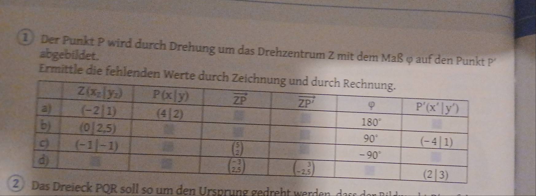 Der Punkt P wird durch Drehung um das Drehzentrum Z mit dem Maß φ auf den Punkt P
abgebildet.
Ermittle die fehlenden Werte d
eieck  PQR soll so um den Ursprung gedreh werden   a  de i