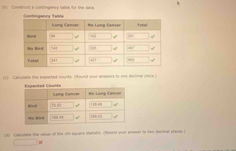 Construct a contingency table for the data. 
(c) Calculate the expected counts. (Round your answers to one decimal place.) 
(d) Calculate the value of the chi-square statistic. (Round your answer to two decimal places.)
□ *