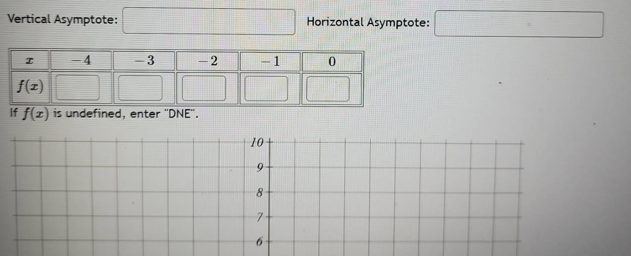 Vertical Asymptote: sqrt() Horizontal Asymptote: □
If f(x) is undefined, enter "DNE".
10
9
8
7
6