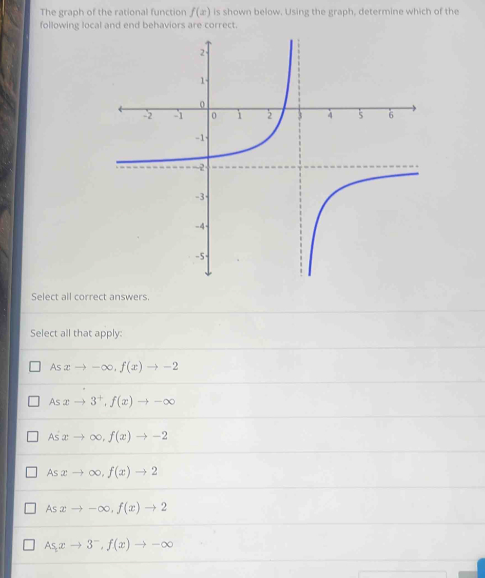 The graph of the rational function f(x) is shown below. Using the graph, determine which of the
following loc
Select all correct answers.
Select all that apply:
As xto -∈fty , f(x)to -2
Asxto 3^+, f(x)to -∈fty
As x to ∈fty , f(x)to -2
Asxto ∈fty , f(x)to 2
Asxto -∈fty , f(x)to 2
As_2xto 3^-, f(x)to -∈fty