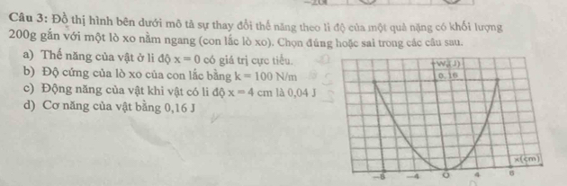 Đồ thị hình bên dưới mô tả sự thay đổi thể năng theo lì độ của một quả nặng có khối lượng
200g gắn với một lò xo nằm ngang (con lắc lò xo). Chọn đúng hoặc sai trong các câu sau.
a) Thế năng của vật ở li độ x=0 có giá trị cực tiểu.
b) Độ cứng của lò xo của con lắc bằng k=100N/m
c) Động năng của vật khi vật có li độ x=4cm là 0,04 J
d) Cơ năng của vật bằng 0,16 J