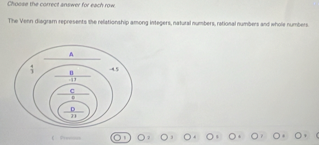 Choose the correct answer for each row.
The Venn diagram represents the relationship among integers, natural numbers, rational numbers and whole numbers.
C Previous 1 2 A