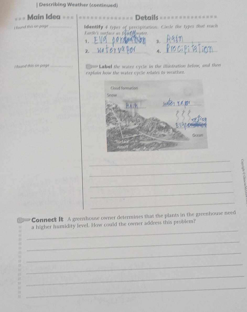 Describing Weather (continued) 
Main Idea === = - - - - - - Details 
I found this on page _Idanthy 4 types of precipitation. Circle the types that reach 
Earth's surface as water 
1._ 
3._ 
2._ 
_ 
I found this on page_ Labal the water cycle in the illustration below, and then 
explain how the water cycle relates to weather. 
_ 
_ 
_ 
_ 
_ 
Connect It A greenhouse owner determines that the plants in the greenhouse need 
_ 
a higher humidity level. How could the owner address this problem? 
_ 
_ 
_ 
_ 
_