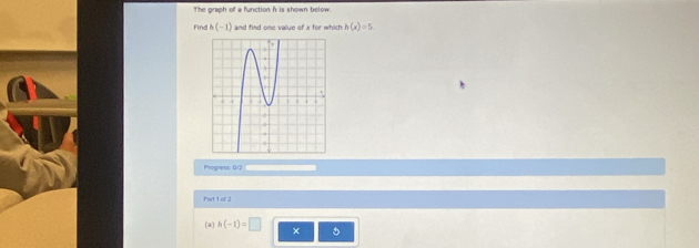 The graph of a function h is shown below. 
Find h(-1) and find one value of x for which h(x)=5
Progness: 0/2 
Part 1 of 2 
(a) h(-1)=□ × 5