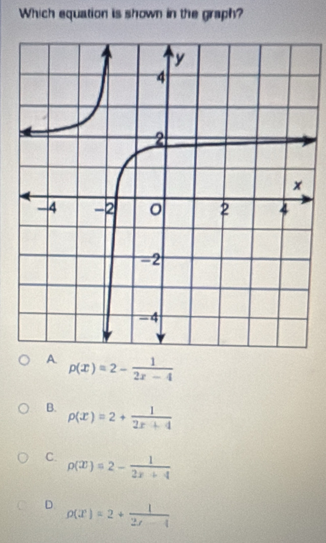 Which equation is shown in the graph?
A p(x)=2- 1/2x-4 
B. rho (x)=2+ 1/2x+4 
C. rho (x)=2- 1/2x+4 
D. rho (x)=2+ 1/2x-1 