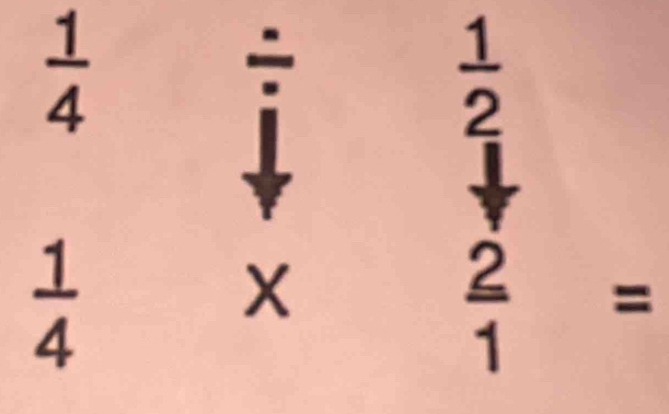  1/4 
88
=
 1/2 
 1/4 
X
 2/1 =