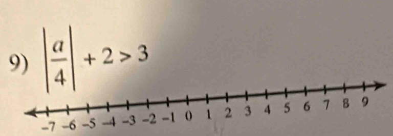 | a/4 |+2>3