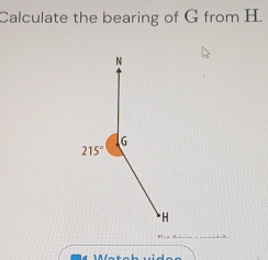 Calculate the bearing of G from H.
N
G
215°
* H