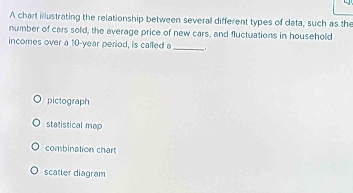 A chart illustrating the relationship between several different types of data, such as the
number of cars sold, the average price of new cars, and fluctuations in household
incomes over a 10-year period, is called a_
pictograph
statistical map
combination chart
scatter diagram