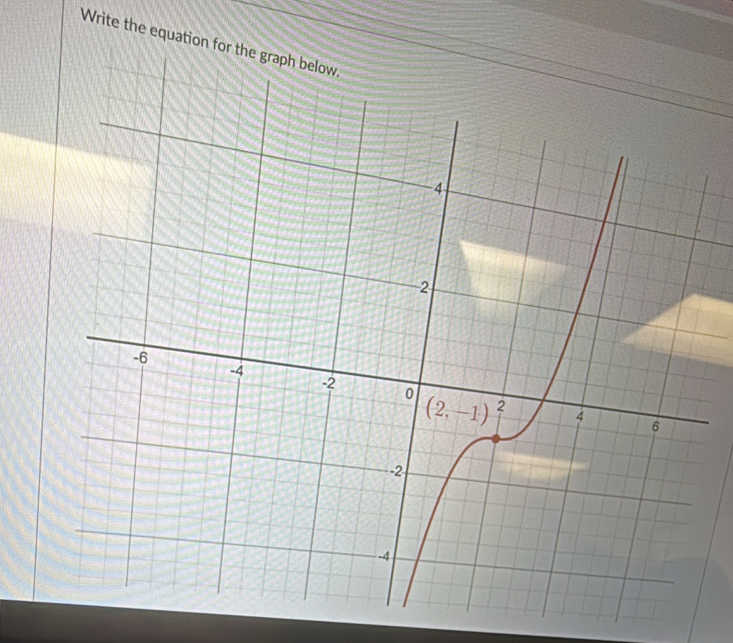 Write the equation for the gr