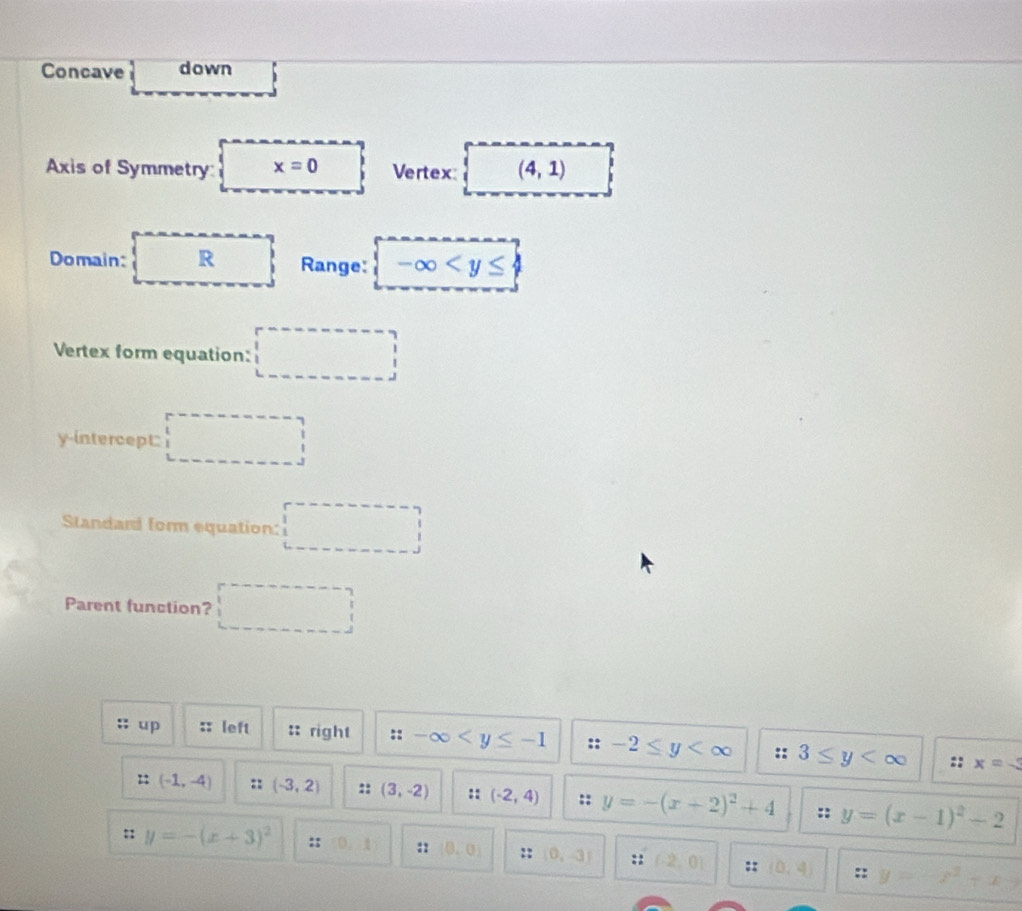 Concave down 
Axis of Symmetry □  x=0 Vertex □  (4,1)
Domain:  □ ,□  Range: 1 -∈fty
Vertex form equation: □ 
y-intercept: □ 
Standard form equation: □ 
Parent function? □ 
up :: left :: right :: -∈fty :: ^circ  -2≤ y :: 3≤ y :: x=-5
(-1,-4) :: (-3,2) :: (3,-2) ::(-2,4) :: y=-(x+2)^2+4 :: y=(x-1)^2-2
y=-(x+3)^2 :: [0,1] :: (0,0) :: (0,-3) :: (-2,0) :: (0,4) :: U 2x-2=x^2-