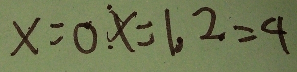 x=0.x=1.2=4