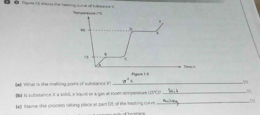 Figure 1.5 shows the heating curve of substance X.
(a) What is the melting point of substance X? _[1]
(b) Is substance X a solid, a liquid or a gas at room temperature (25°C) _
(1)
(c) Name the process taking place at part DE of the heating curve.
_[1]
unds of bromine